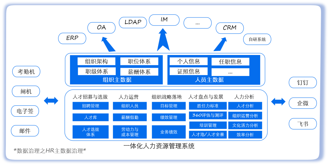 選型二.png