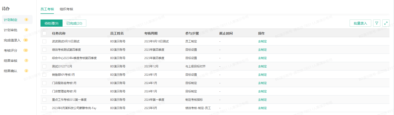 i人事績效軟件管理系統 | 從源頭提效，解鎖績效管理新潛能！