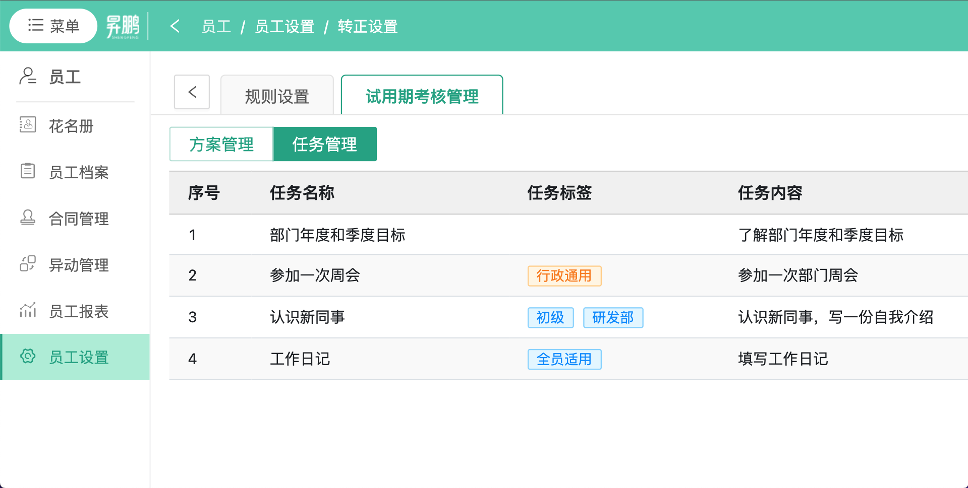 i人事管理系統清晰的任務分配：系統將試用期任務科學分配，幫助新員工明確每日工作重點