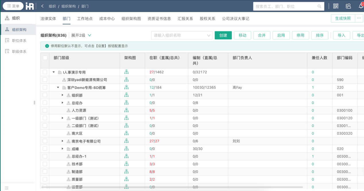 物業行業內哪個上班記考勤軟件好用，更快實現企業一盤棋管理？